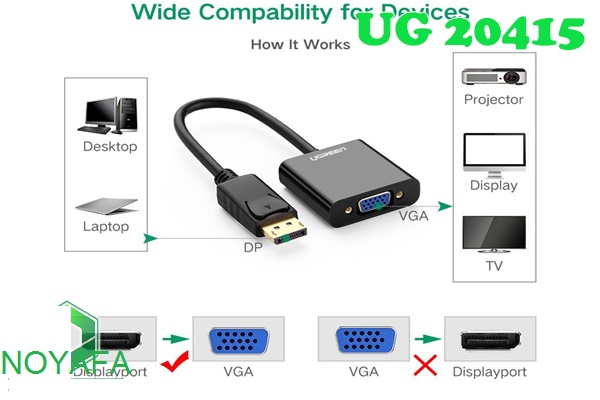 Cáp DisPlay Port sang VGA UGREEN